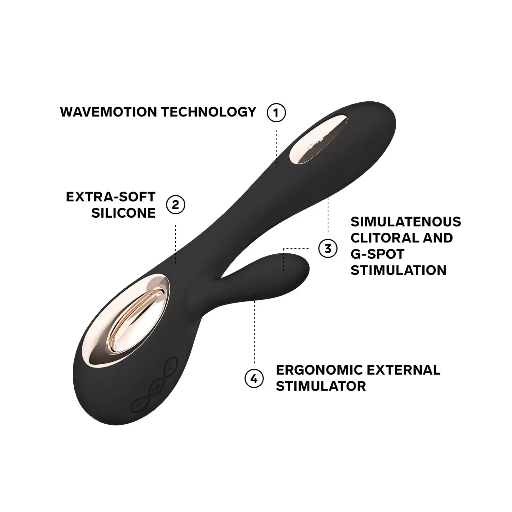 LELO Soraya Wave Black