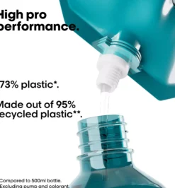 L'Oréal ProfessionnelScalp Advanced Anti-Discomfort Shampoo Refill
