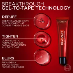 Loreal ParisRevitalift Laser Tri-Peptides Serum 30 ml, Laser Day Cream 50 ml & Laser Eye Bag Instant Eraser 15 ml