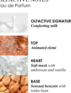 Molton Brown Milk Musk Eau de Parfum 100 ml