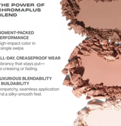 Morphe Chromaplus 6-Pan Eyeshadow Palette Tailored Nudes
