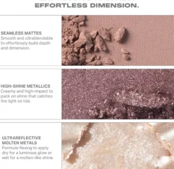 Morphe 6-Pan Eyeshadow Palette Rich Glitch