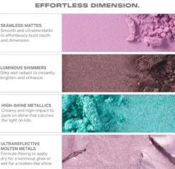 Morphe 6-Pan Eyeshadow Palette Sky-Fi