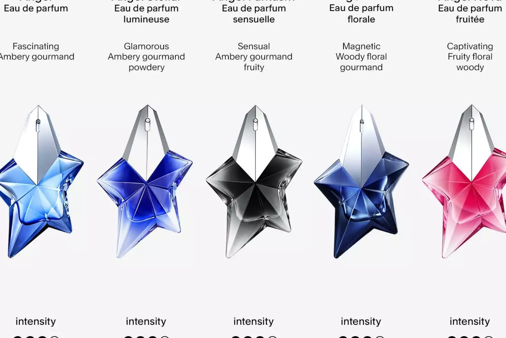 MuglerAngel Fantasm Eau de Parfum 25 ml