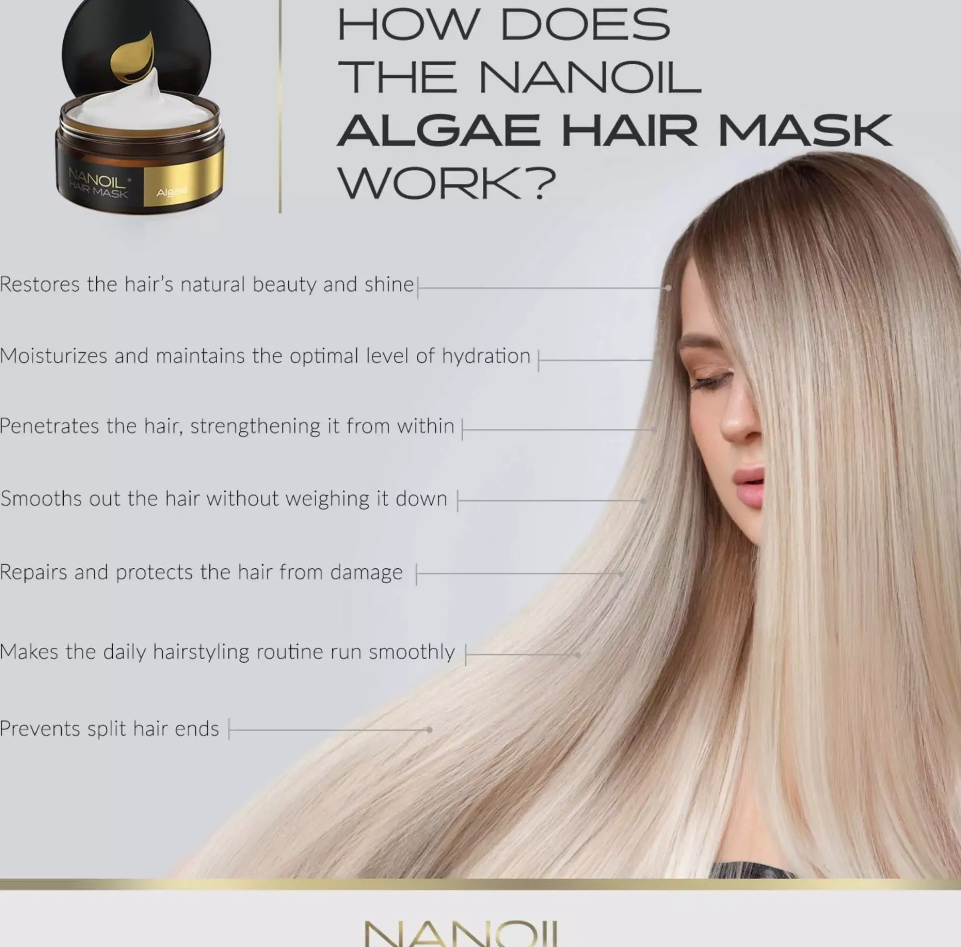 Nanoil Algae Hair Mask 300 ml