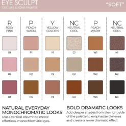 Natasha Denona Eye Sculpt Texture and Tone Palette Soft