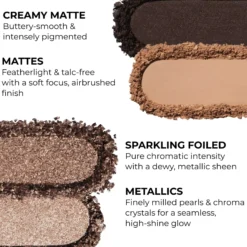 Natasha Denona Tan Eyeshadow Palette