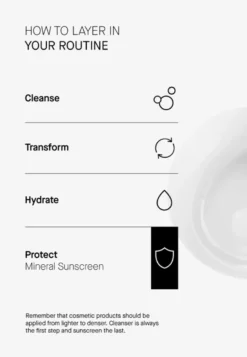 NICHE BEAUTY LABTransparent Lab Mineral Sunscreen 100 ml