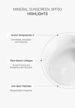 NICHE BEAUTY LABTransparent Lab Mineral Sunscreen 100 ml