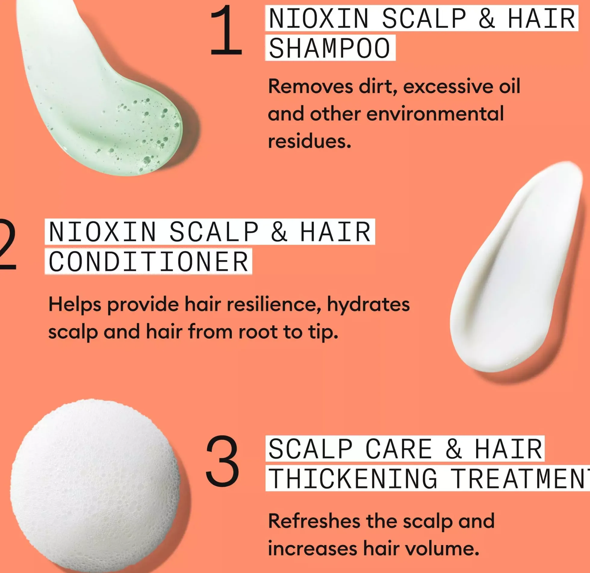 NioxinSystem 4 Loyalty Kit for Colored Thinning Hair