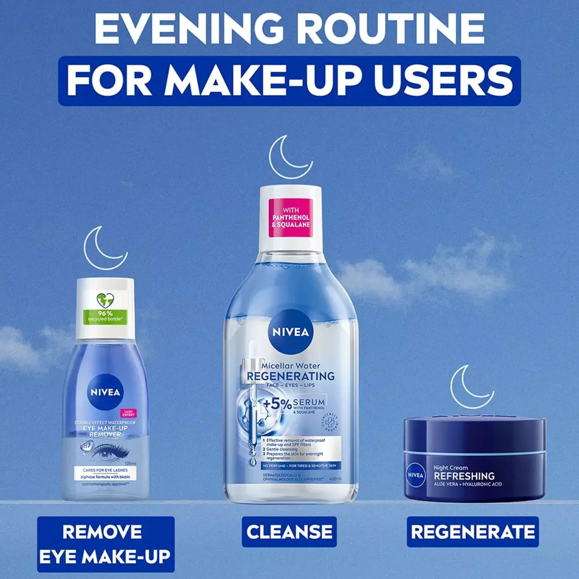 NIVEACleansing Double Effect Waterproof Eye Make-up Remover 125 ml