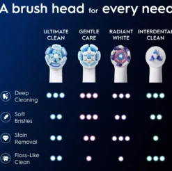 Oral B iO Ultimate Clean Toothbrush Heads White