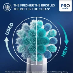 Oral B Pro Kids Electric Toothbrush 2 Brush heads Marvel Spider-Man