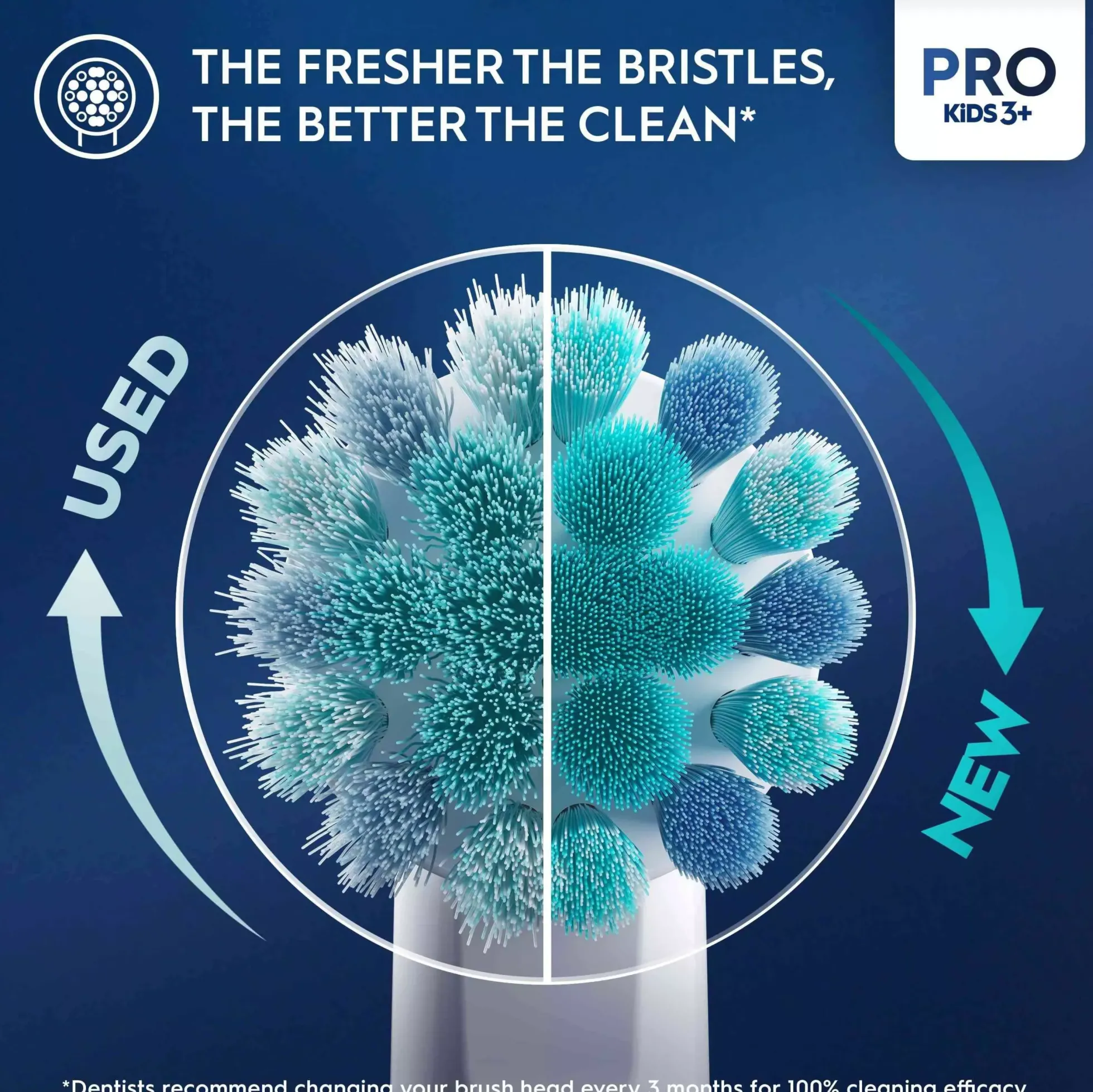 Oral B Pro Kids Frozen Electric Toothbrush Designed By Braun