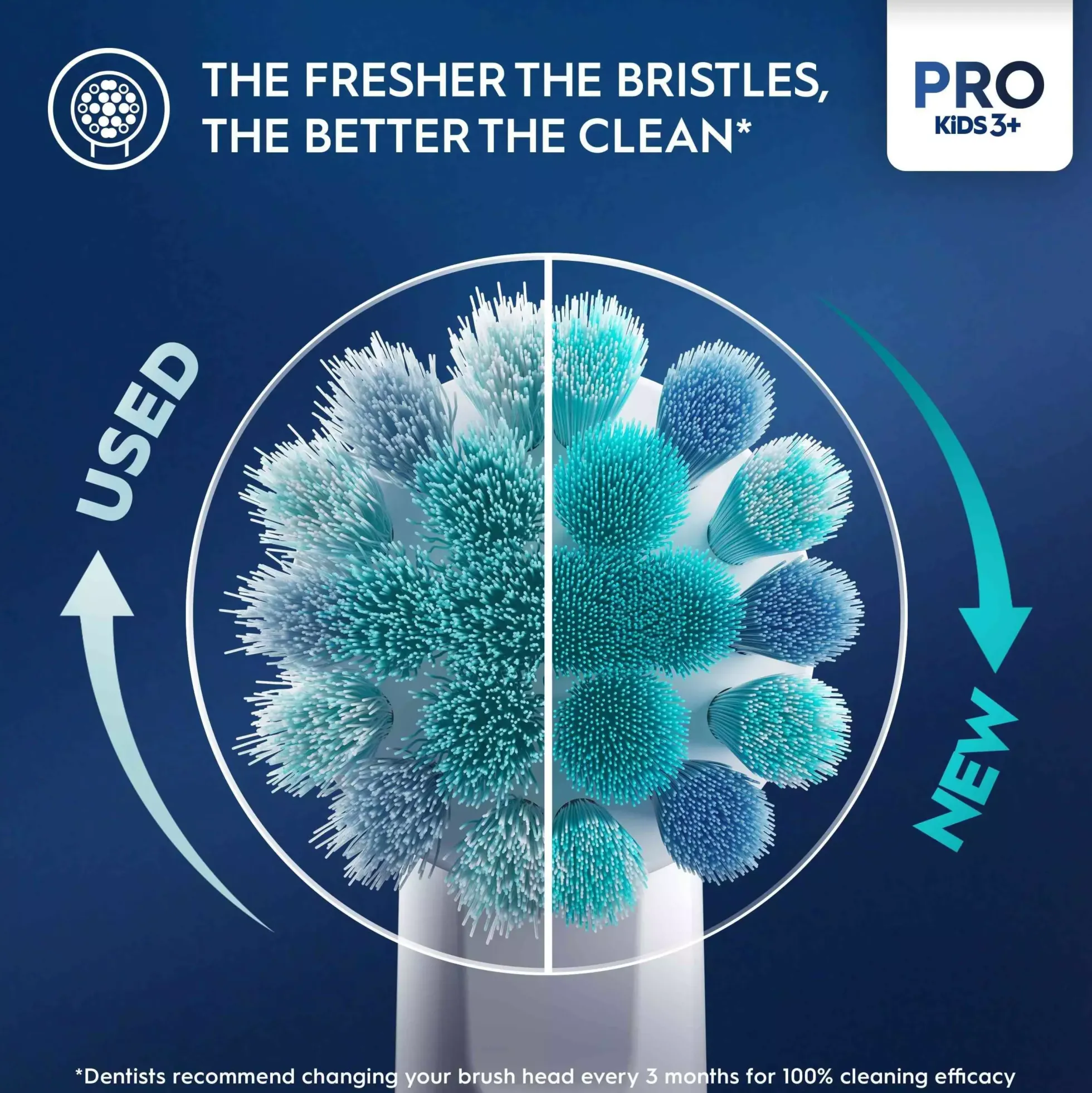 Oral B Pro Kids Toothbrush Heads 4 pcs Disney Frozen