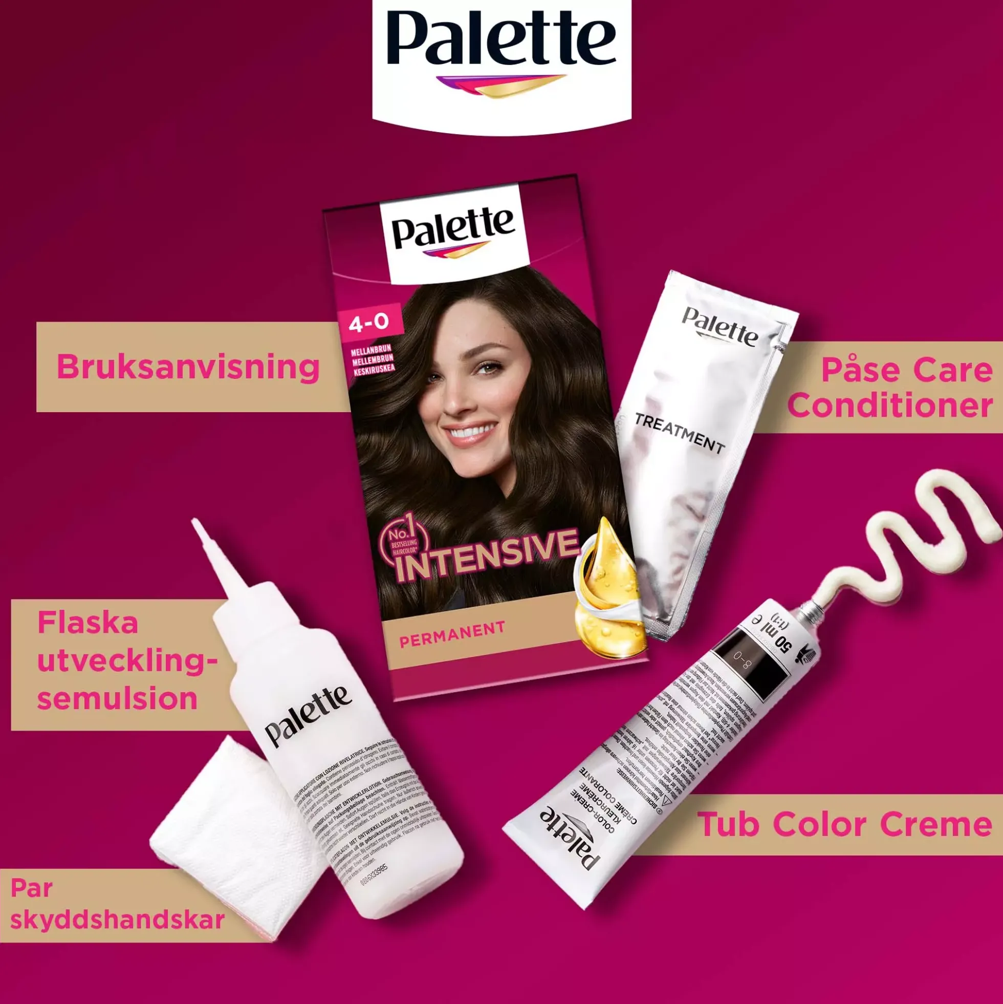 Palette Intensive Creme Coloration 7-0 Midway Blonde