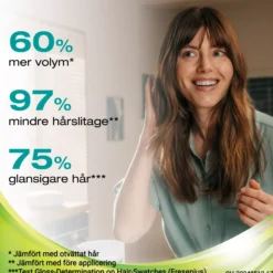 Priorin Hair Mask 180 g