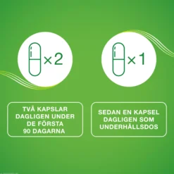 Priorin Kapslar 60 st