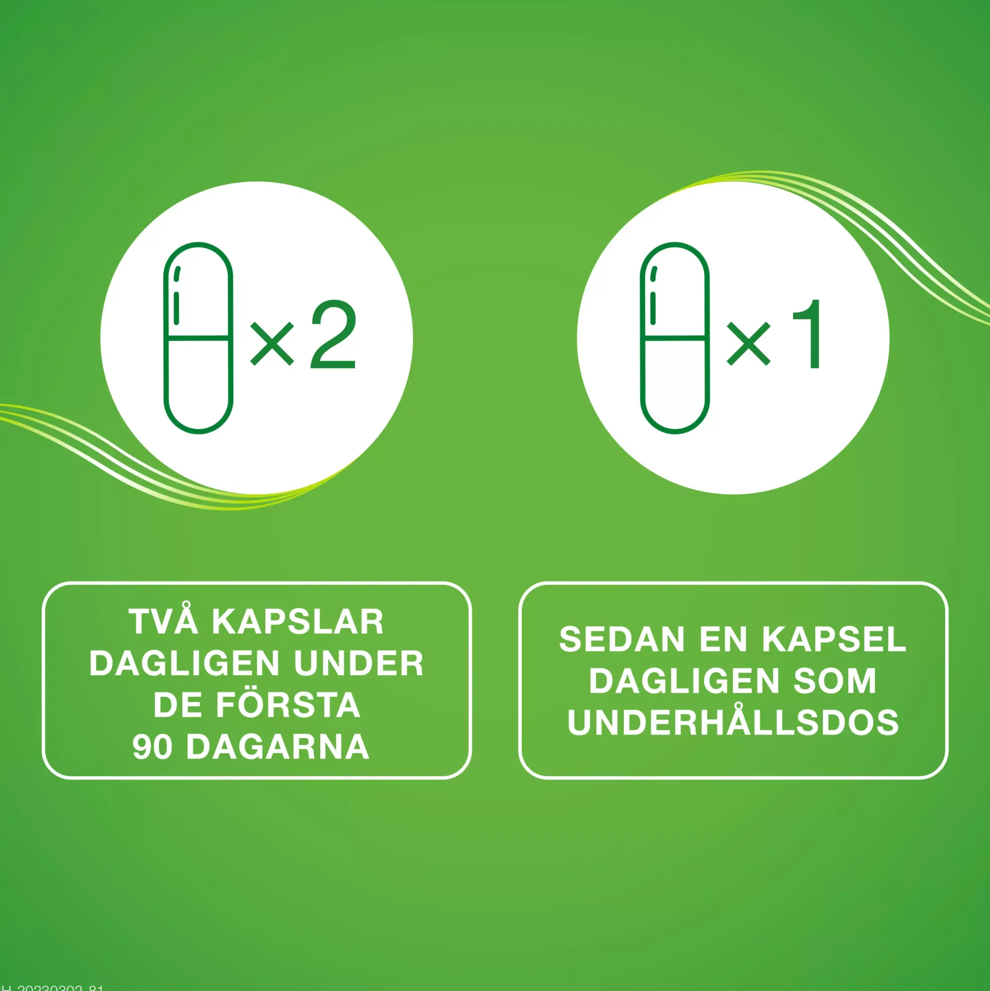 Priorin Kapslar 60 st