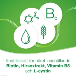 Priorin Kapslar 60 st