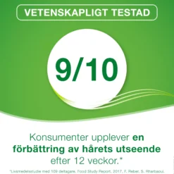 Priorin Kapslar 60 st