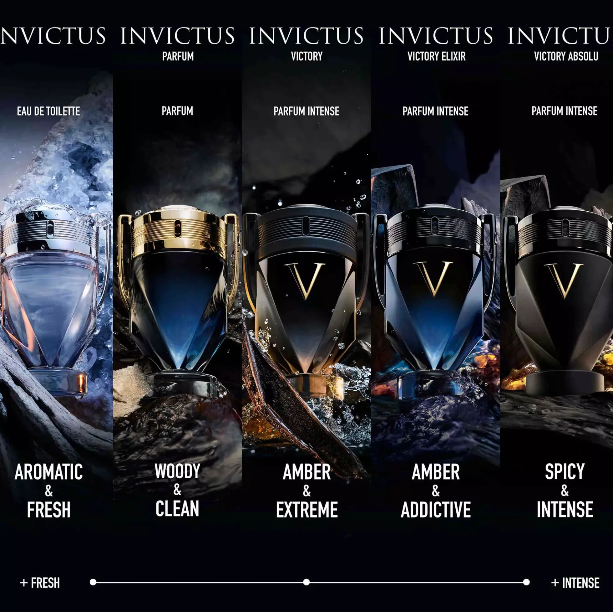 Rabanne Invictus Victory Eau de parfum 50 ml