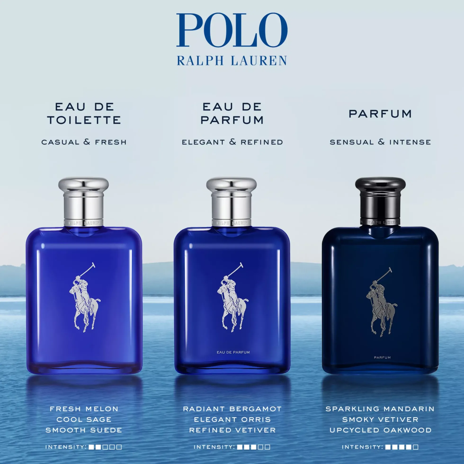 Ralph LaurenPolo Blue Eau De Toilette 125 ml