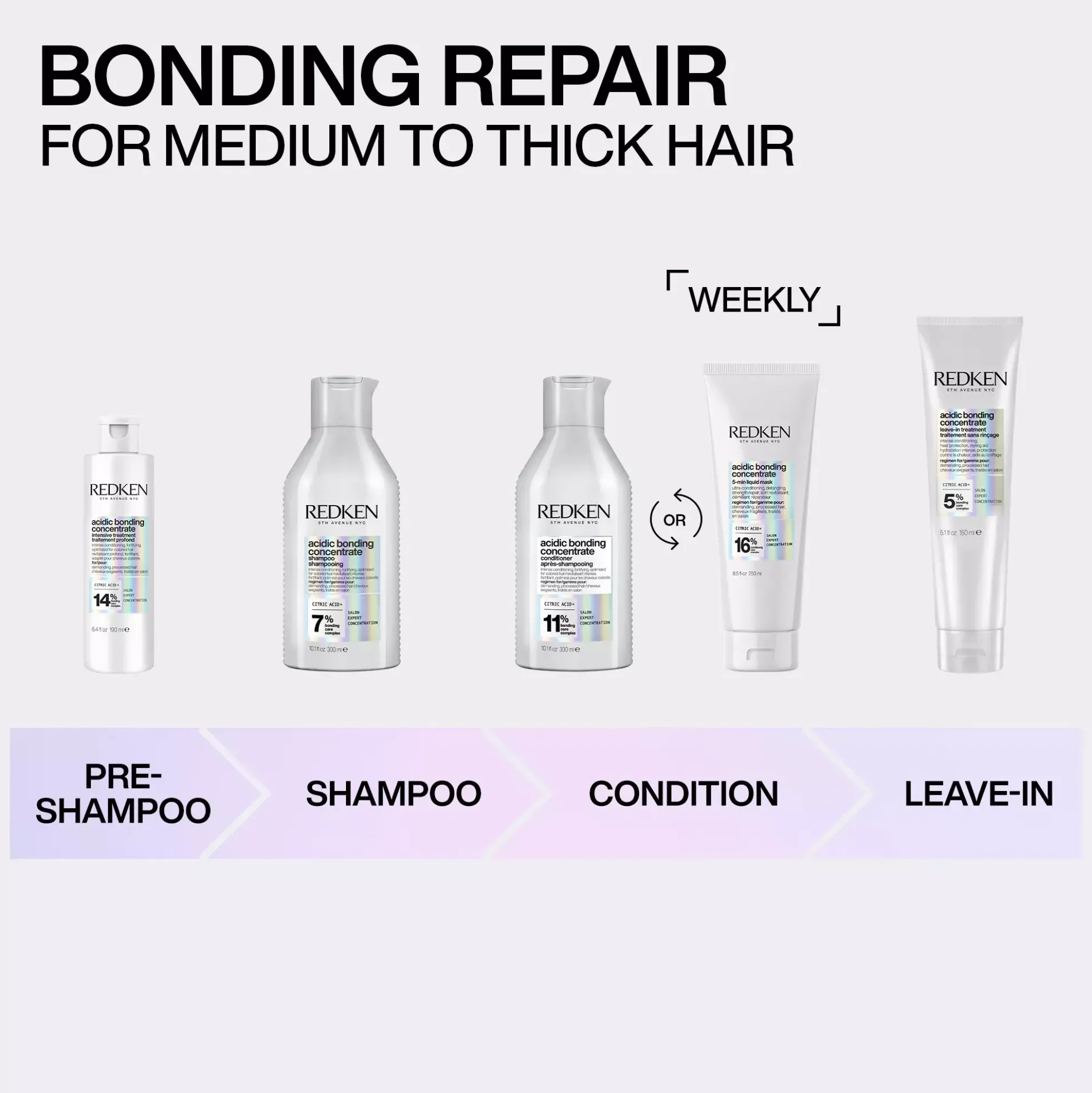 RedkenAcidic Bonding Concentrate Intensive Pre-Treatment 190 ml