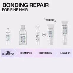 RedkenAcidic Bonding Concentrate Intensive Pre-Treatment 190 ml