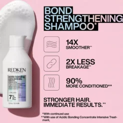 Redken Acidic Bonding Concentrate Duo for Damaged Hair​