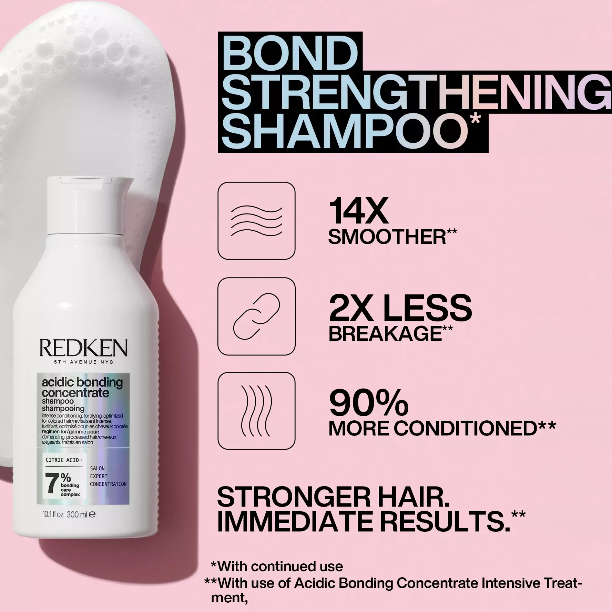 Redken Acidic Bonding Concentrate Duo for Damaged Hair