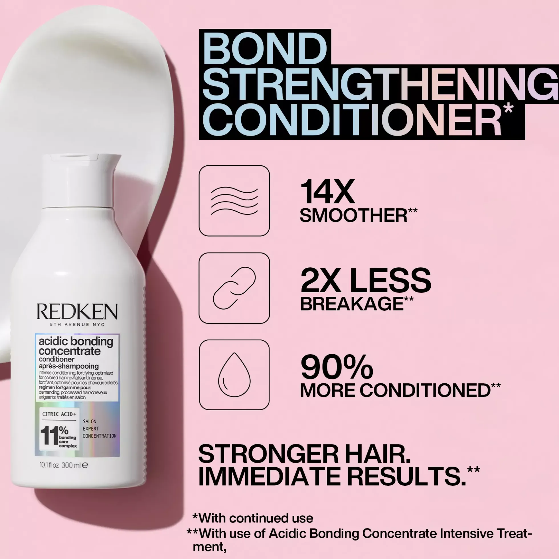 Redken Acidic Bonding Concentrate Duo for Damaged Hair