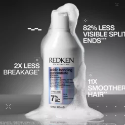 RedkenAcidic Bonding Concentrate Shampoo 500 ml