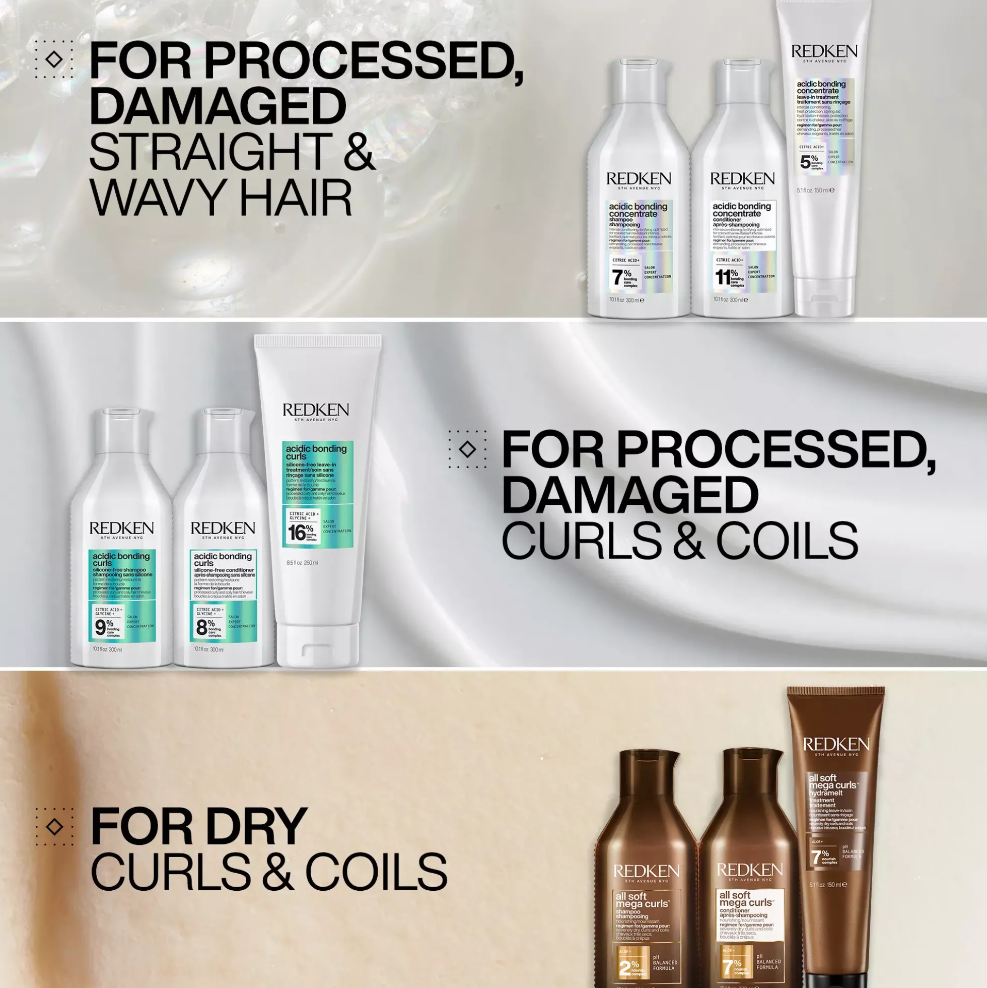 RedkenAcidic Bonding Curls Shampoo 300 ml