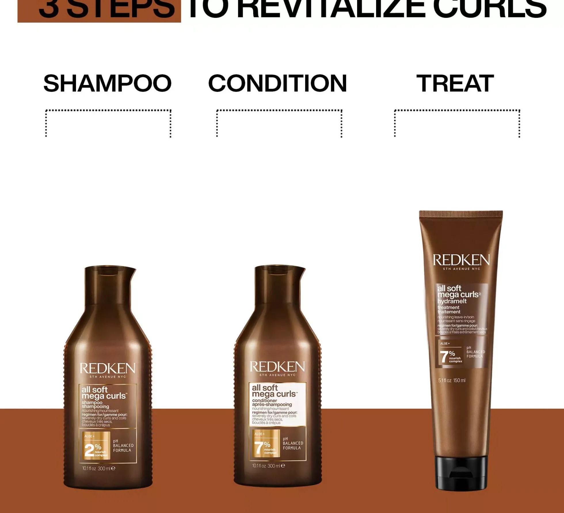 RedkenAll Soft Mega Curls Hydramelt 150 ml
