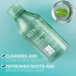 RedkenAmino Mint Shampoo 300 ml
