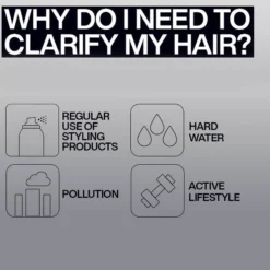 RedkenHair Cleansing Cream Shampoo 250 ml