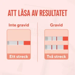 RFSU Graviditetstest Strips 8 st