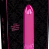 ShotsRoyal Gems Imperial Rechargeable Silicone Bullet Pink