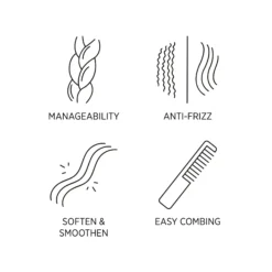 System ProfessionalSmoothen Conditioner 200 ml