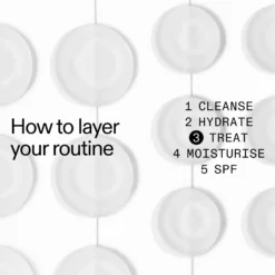 The Inkey List Hydrocolloid Invisible Pimple Patches 22 st