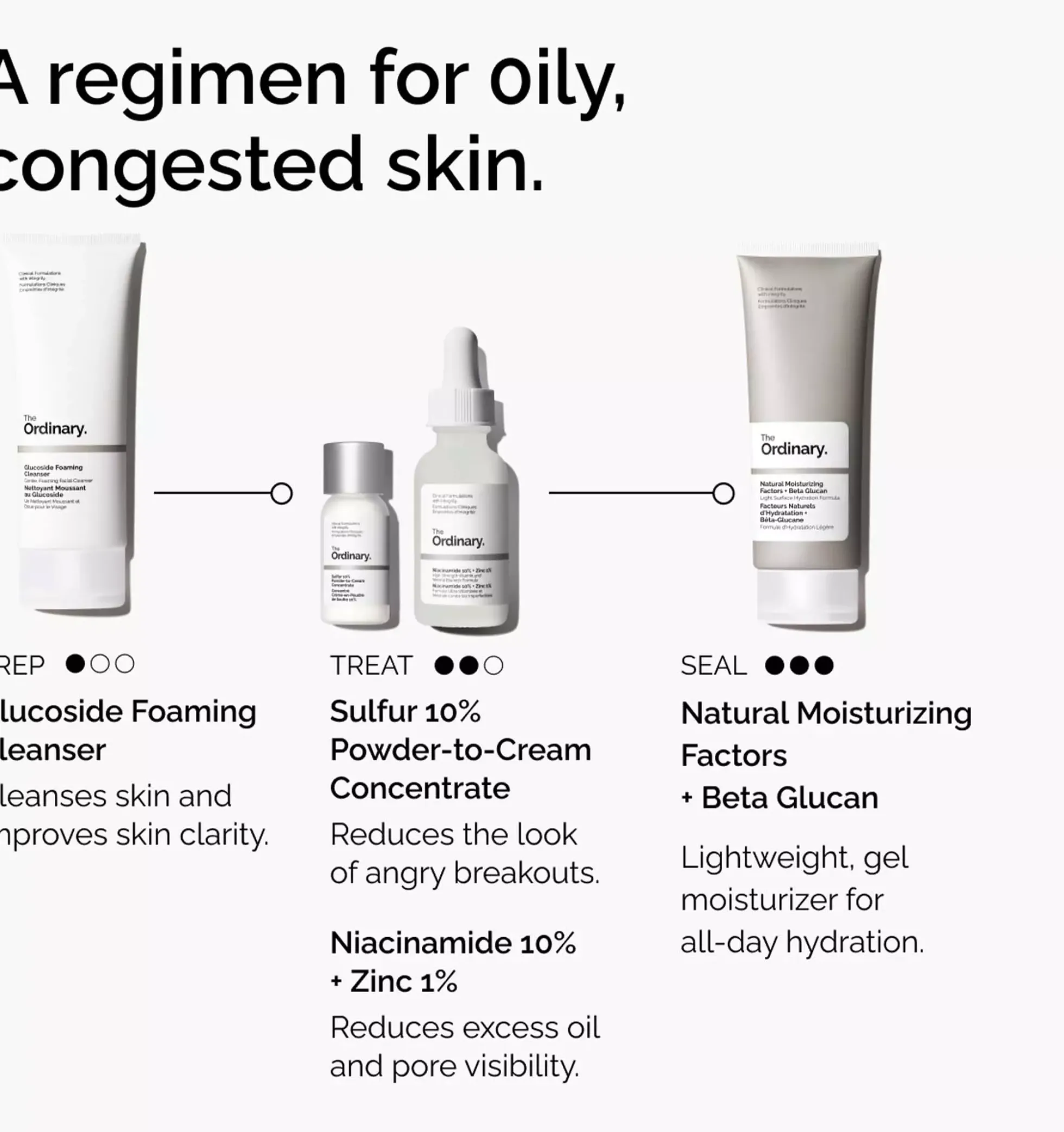 The Ordinary Sulfur 10% Powder-to-Cream Concentrate 5 g