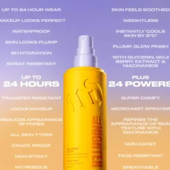 Urban Decay All Nighter Makeup Setting Spray Glow Finish 30 ml