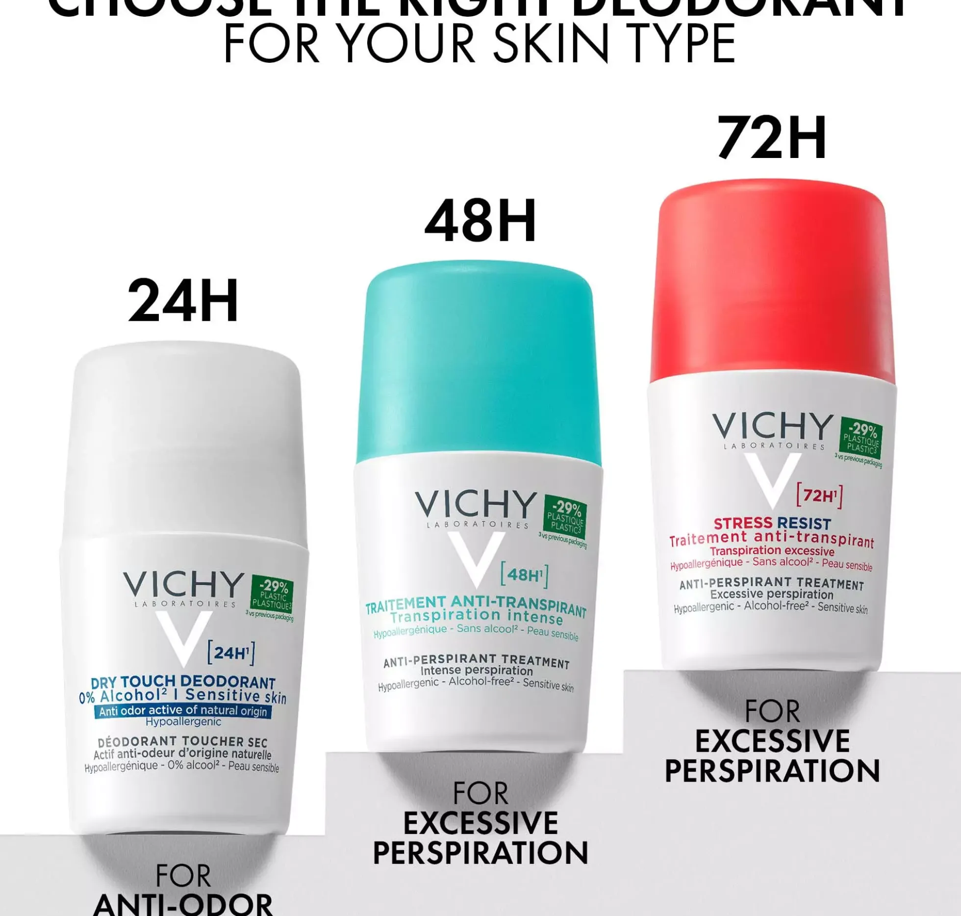 VICHY Roll On 72HR Stress Resist Anti-perspirant Intensive Treatment
