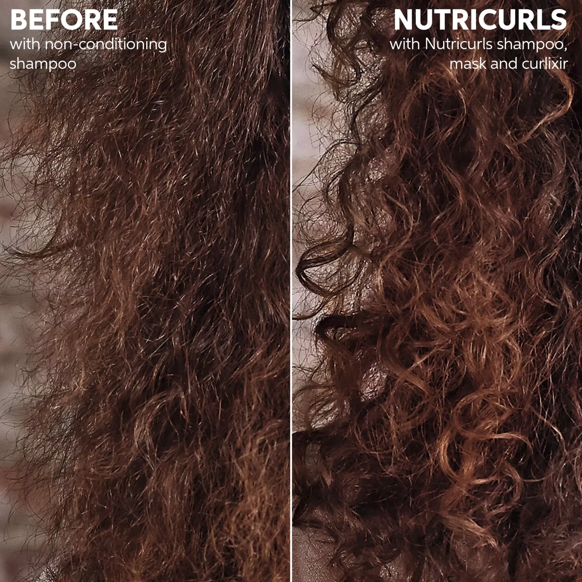 Wella ProfessionalsNutricurls Milky Waves 150 ml