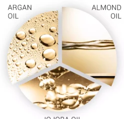 Wella ProfessionalsSP Wella Luxeoil Keratin Restore Mask 150 ml