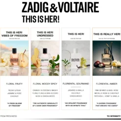 Zadig & Voltaire This is Really Her! Intense Eau de Parfum 30 ml